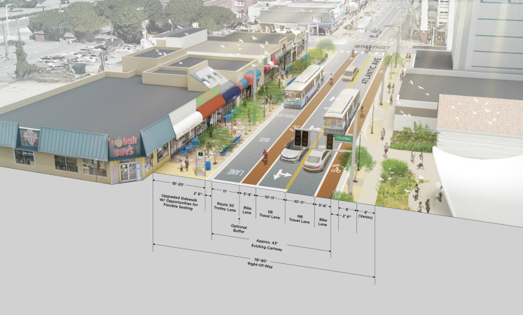 In the June survey Atlantic and Pacific Avenues from 15th to 25th streets were voted in need of the most immediate streetscape improvement. Take a look at the interim rendering (existing curbs remain in place) and tell us what you think about the following ideas.